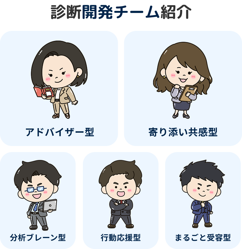 まるごと受容型・行動応援型・分析ブレーン型・アドバイザー型・寄り添い共感型 のキャラクター一覧